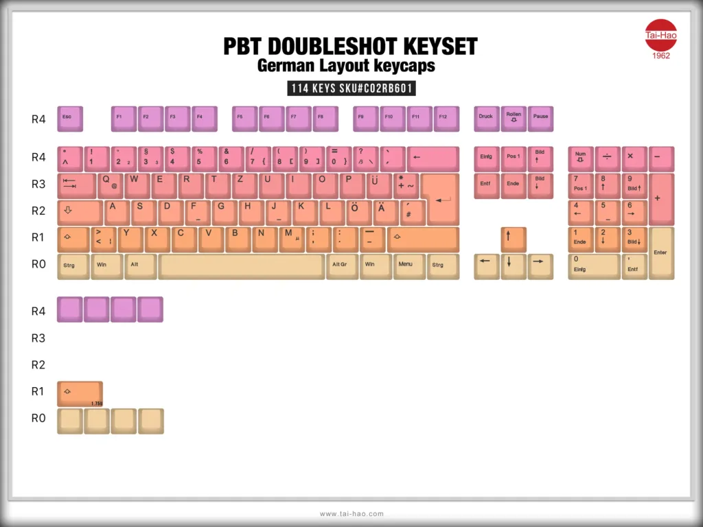 2000x deutsche Keycaps