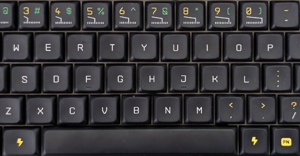 Flach, aber mit Gefühl: PFF bringt Ergonomie in Low-Profile-Keycaps